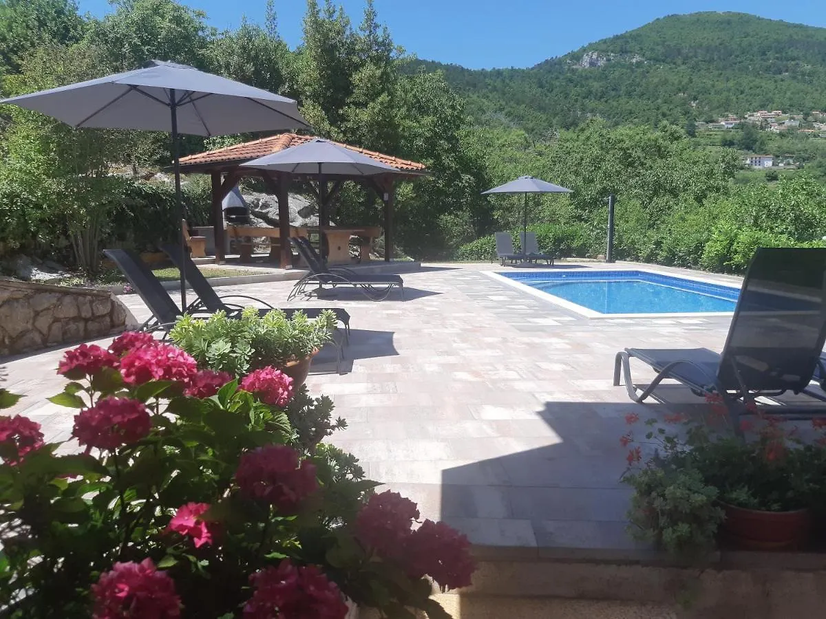 Apartment Opatija Lovran contacts